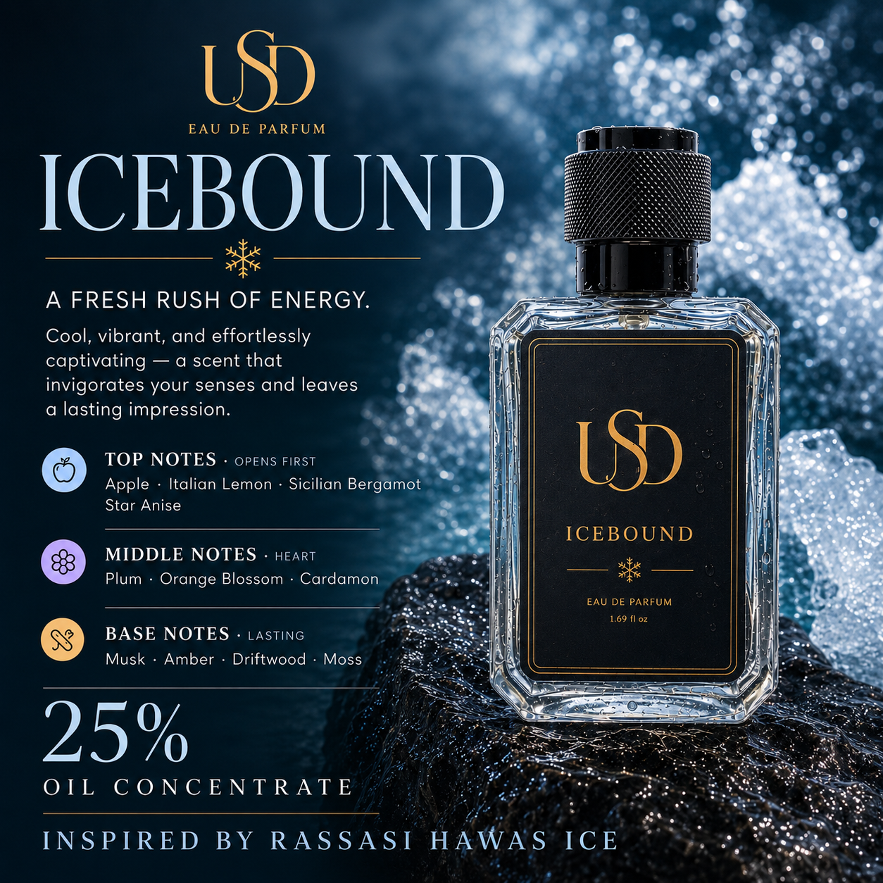 𝐈𝐂𝐄𝐁𝐎𝐔𝐍𝐃 𝐛𝐲 𝐔𝐒𝐃 𝐏𝐞𝐫𝐟𝐮𝐦𝐞𝐬 | 𝐈𝐧𝐬𝐩𝐢𝐫𝐞𝐝 𝐛𝐲 𝐫𝐚𝐬*𝐬𝐢 𝐡𝐚𝐰𝐚𝐬 𝐈𝐜𝐞| 𝟓𝟎 𝐦𝐥